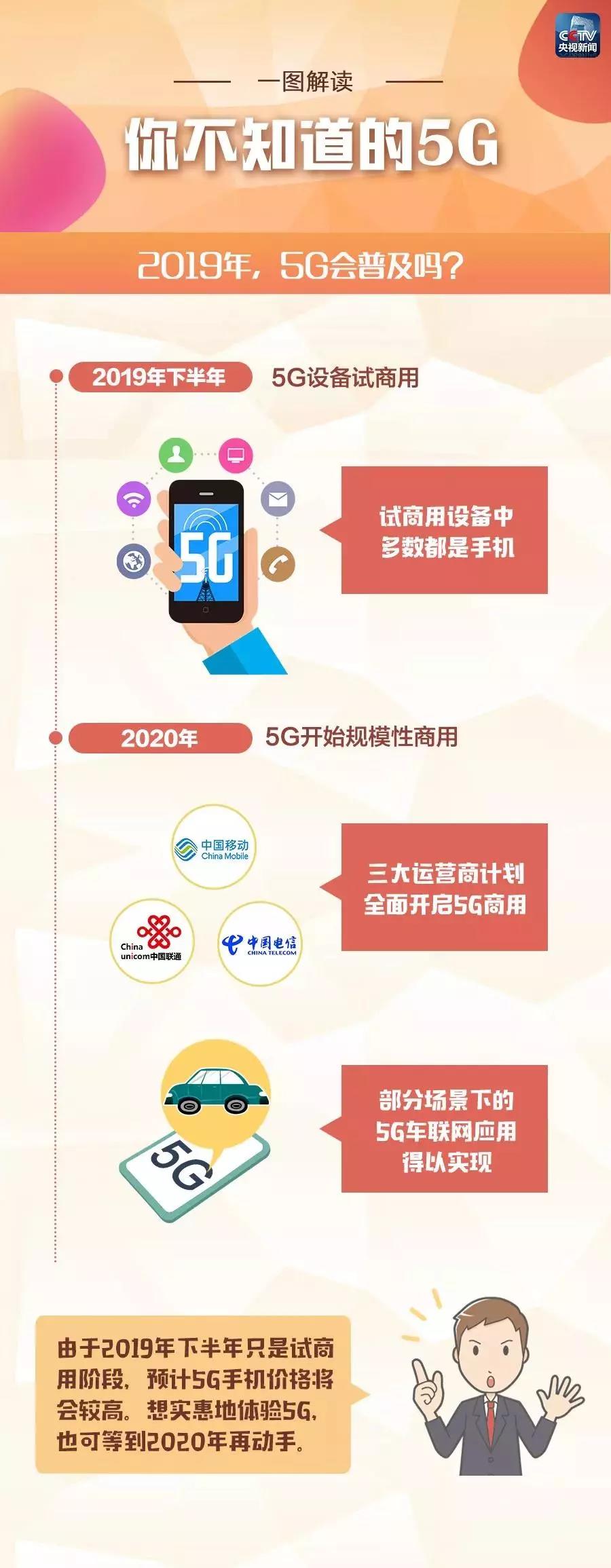 一圖解讀你不知道的5G！