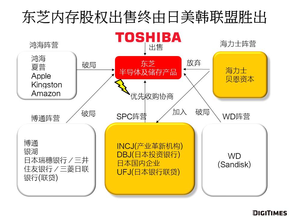 幻燈片1.JPG